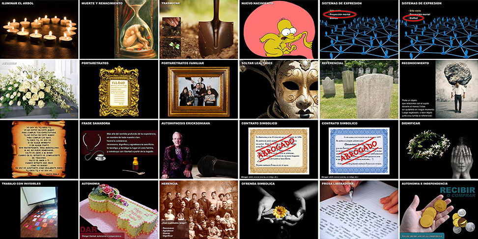 Actos Simb�licos en la Formaci�n en Psicogenealog�a